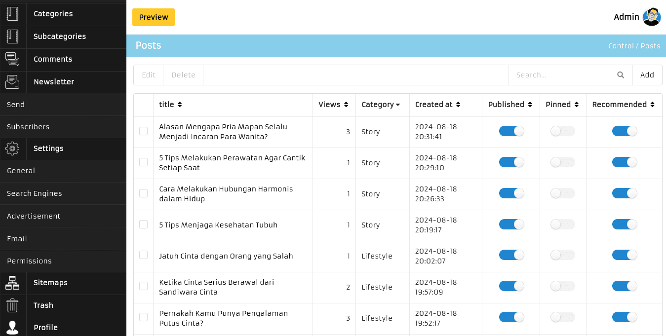 Halaman Pengaturan Postingan